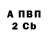 ТГК вейп Anastasya DD